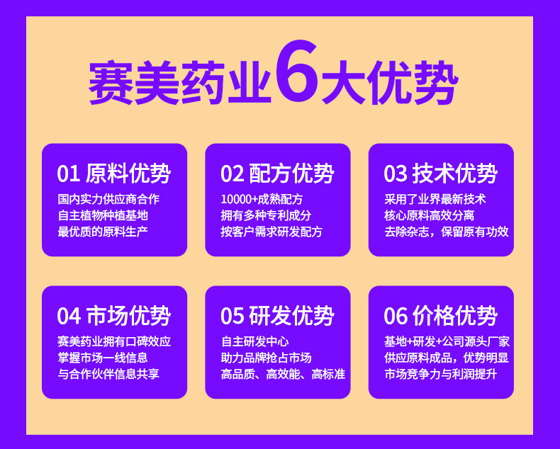 妇科凝胶私密长的肉芽凝胶私密抑菌凝胶私处保养护理美容院套盒厂 买过的店