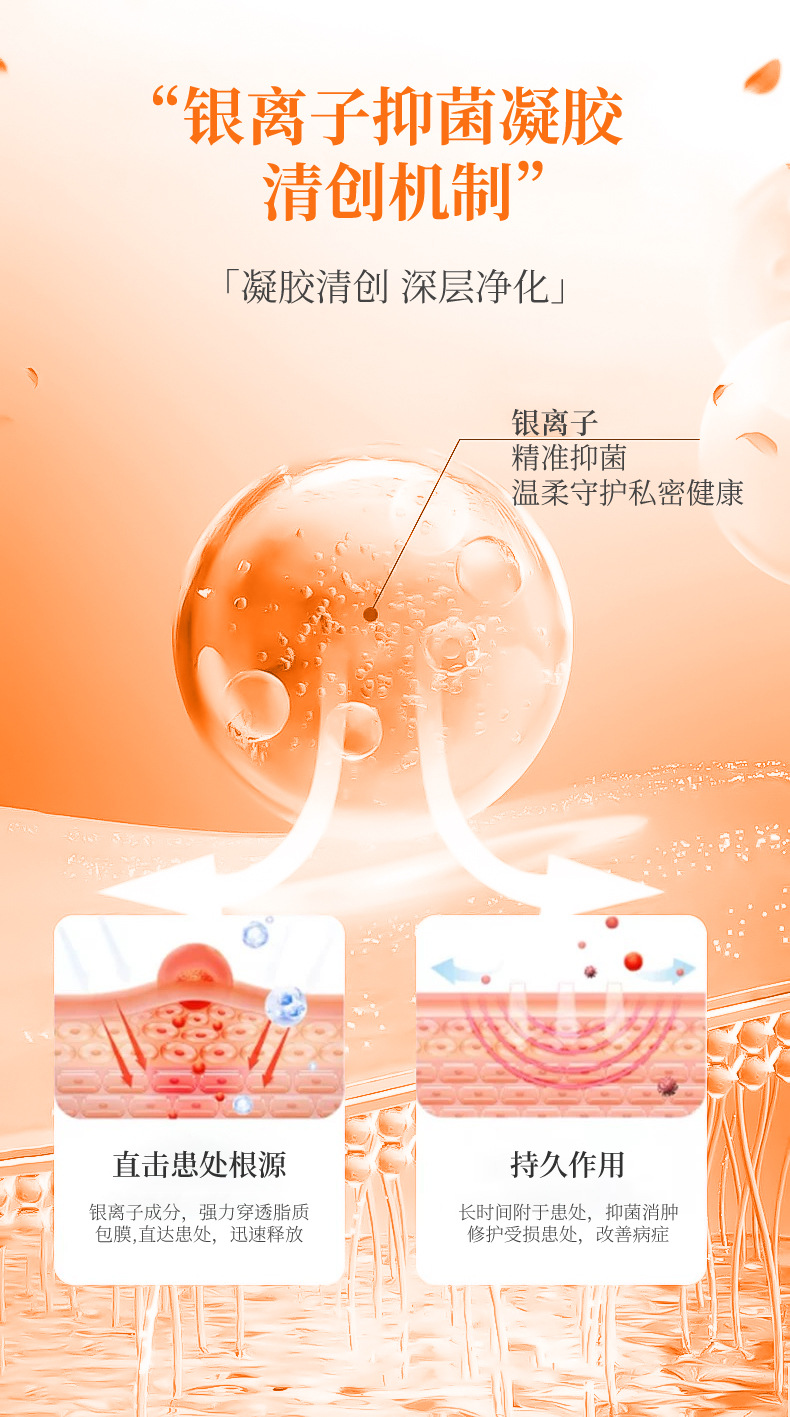 妇科凝胶私密长的肉芽凝胶私密抑菌凝胶私处保养护理美容院套盒厂 买过的店