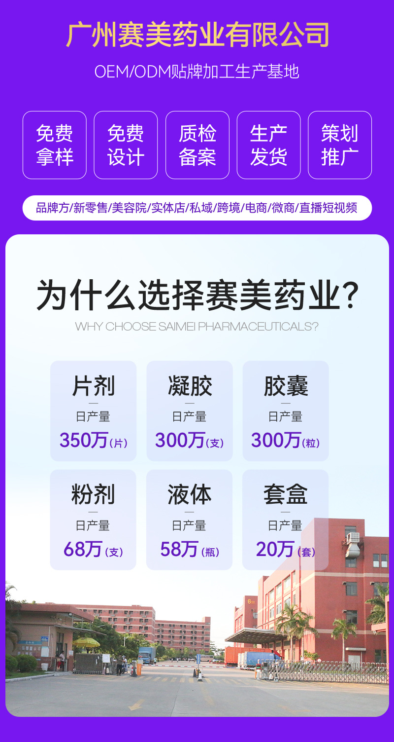 OEM加工妇科抑菌凝胶女性私处保养护理私密套盒贴牌妇科妇科凝胶 买过的店