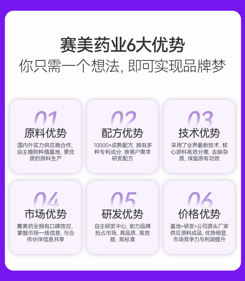 OEM加工妇科抑菌凝胶女性私处保养护理私密套盒贴牌妇科妇科凝胶 买过的店