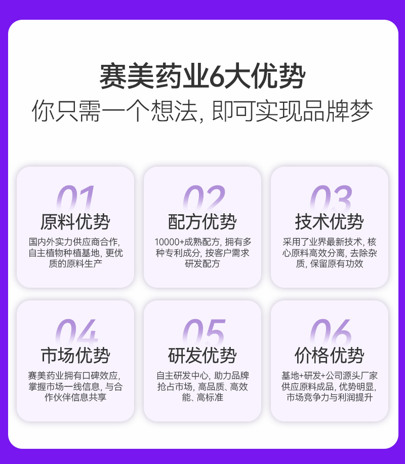 OEM代加工定制苦参妇科凝胶贴牌厂家女性私密处保养妇科抑菌凝胶 买过的店
