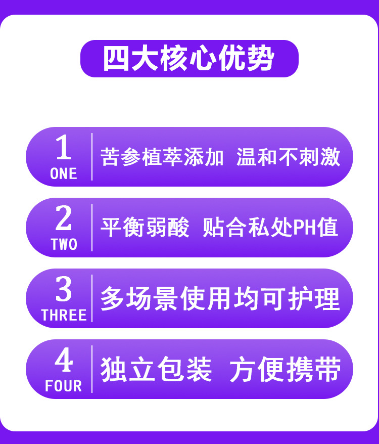 OEM贴牌代加工苦参凝胶加工女性私处保养护理斯私密抑菌妇科凝胶 买过的店