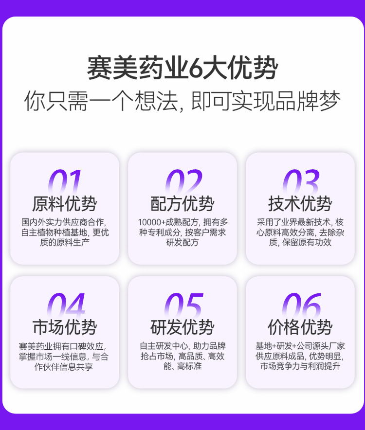 OEM贴牌代加工苦参凝胶加工女性私处保养护理斯私密抑菌妇科凝胶 买过的店