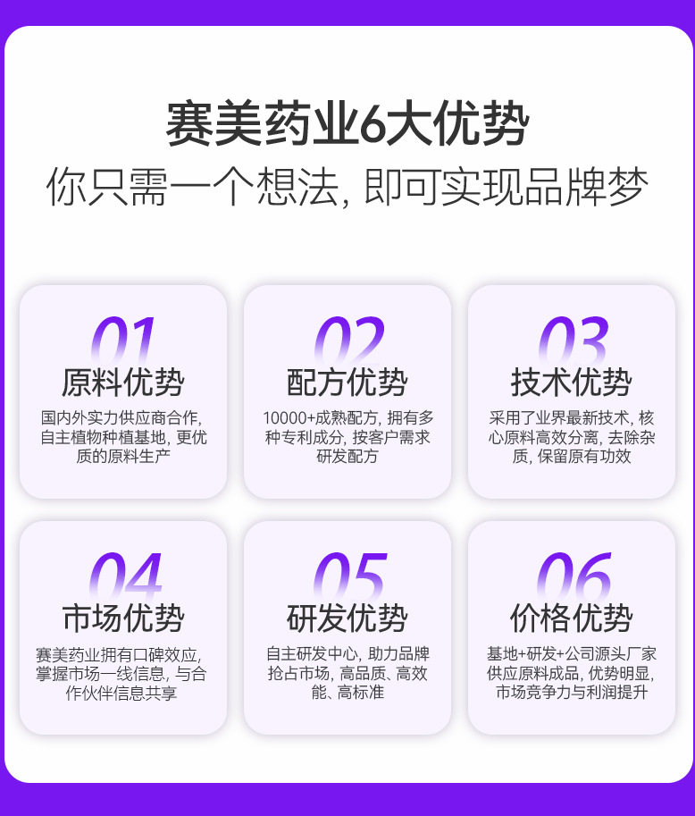 OEM贴牌定制消字号妇科凝胶代加工女性私密凝胶加工私密抑菌凝胶 买过的店