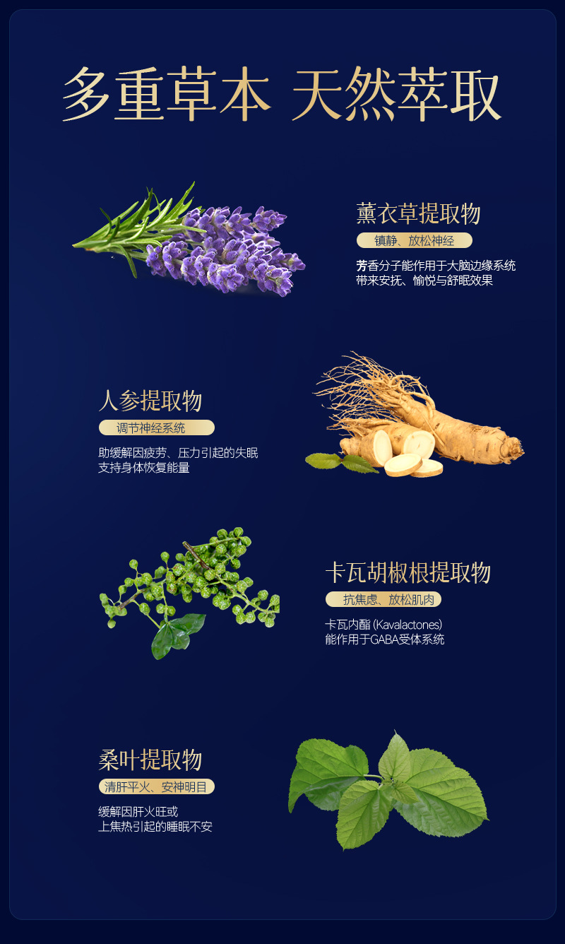 草本睡眠凝胶加工定制中老年人睡不着外用涂抹按摩穴位草本舒眠膏 买过的店