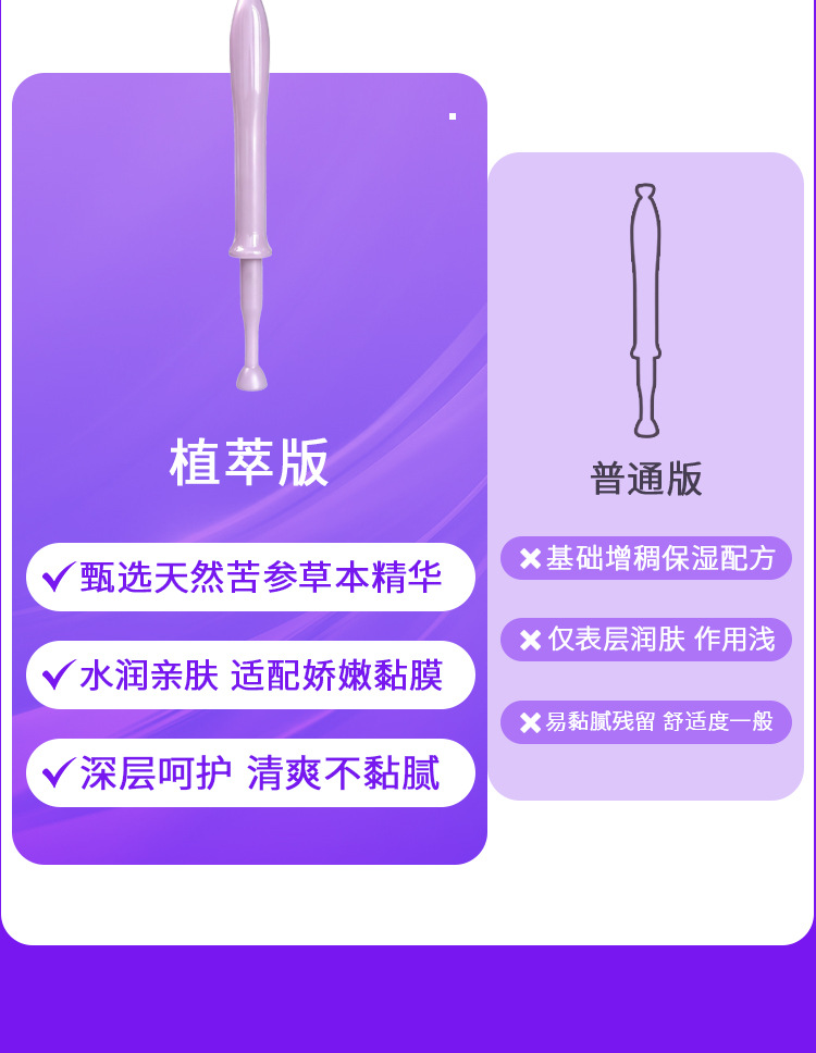 OEM定制加工外贸跨境电商FDA认证妇科凝胶贴牌代加工ODM肉芽凝胶 买过的店