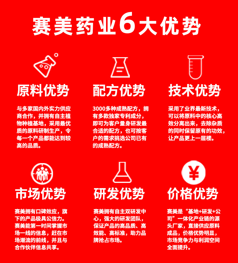 OEM定制阴道收缩液女性用产后修复抑菌滋养私密紧致凝胶私处保养 买过的店