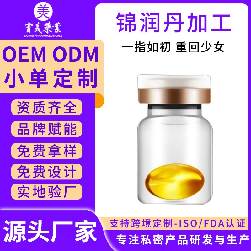 女性私密护理丹(锦润丹):市场规模与消费趋势观察