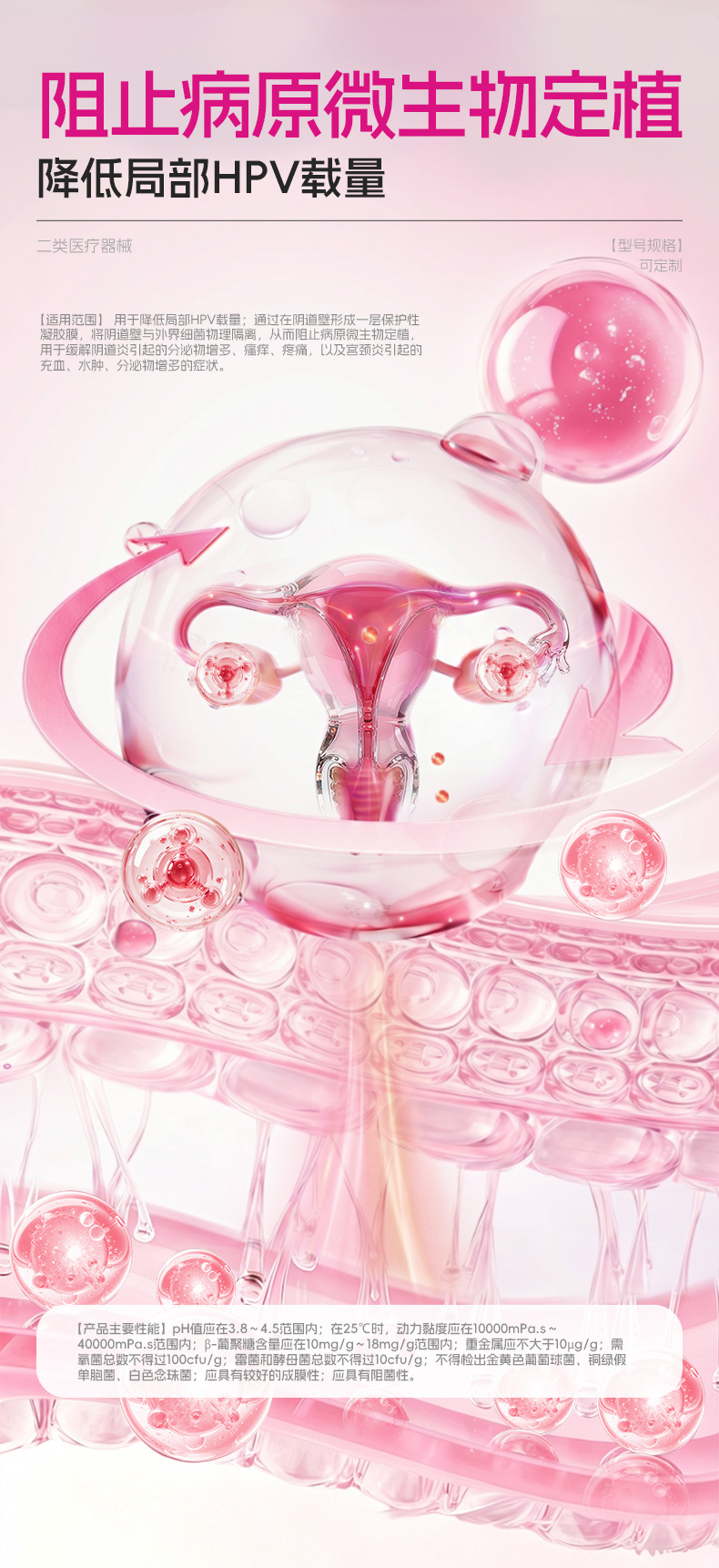 抗HPV妇科凝胶OEM贴牌定制女性妇科修护私护外用凝胶敷料代工