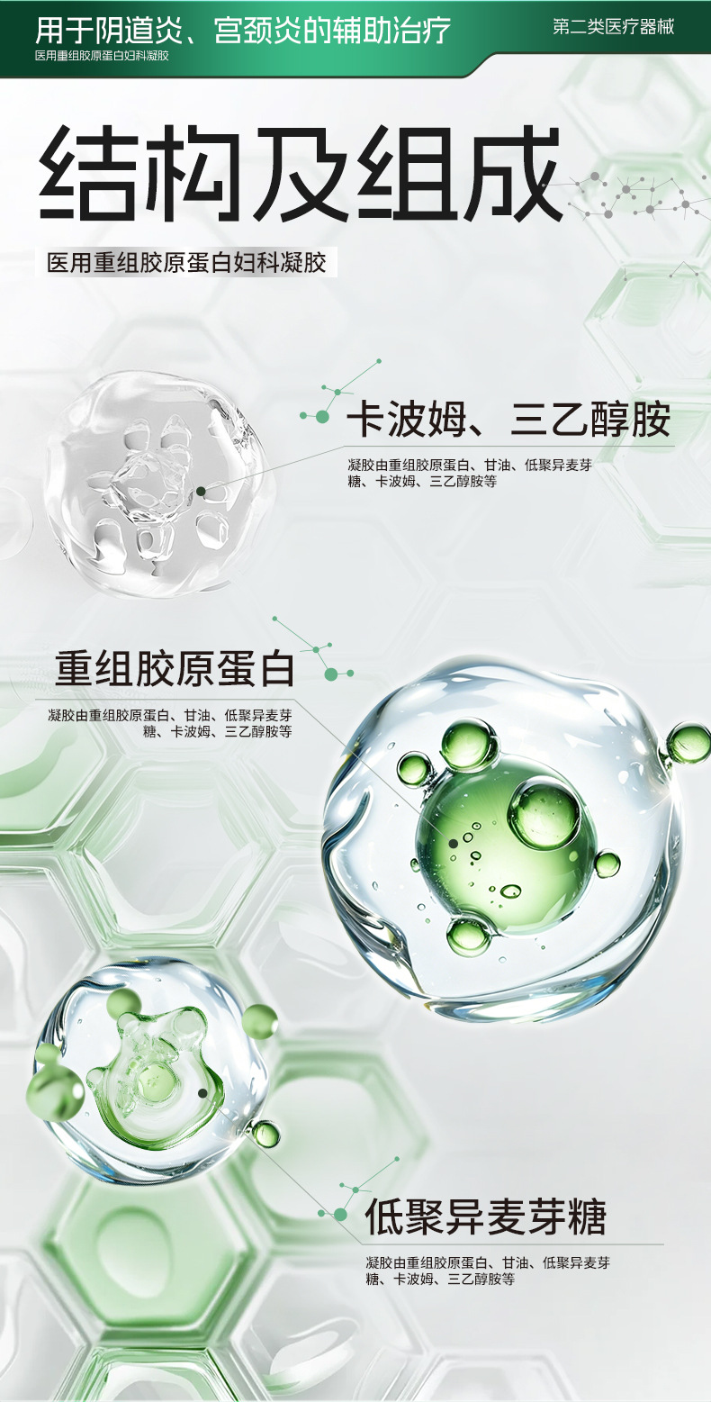 医用重组胶原蛋白妇科凝胶紧致私护二类医疗器械私密敷料OEM代工