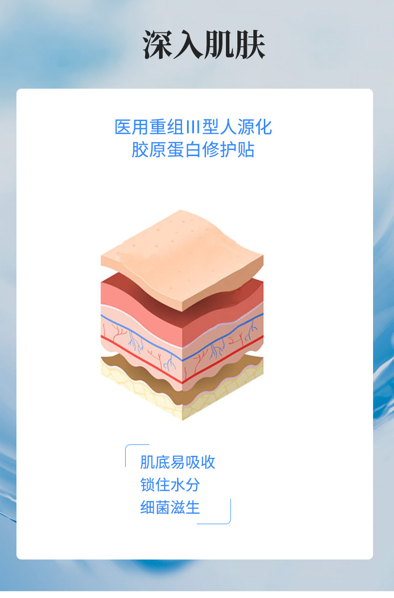 二类医疗器械多效眼膜贴美容院补水 胶原蛋白眼膜改善眼袋OEM定制