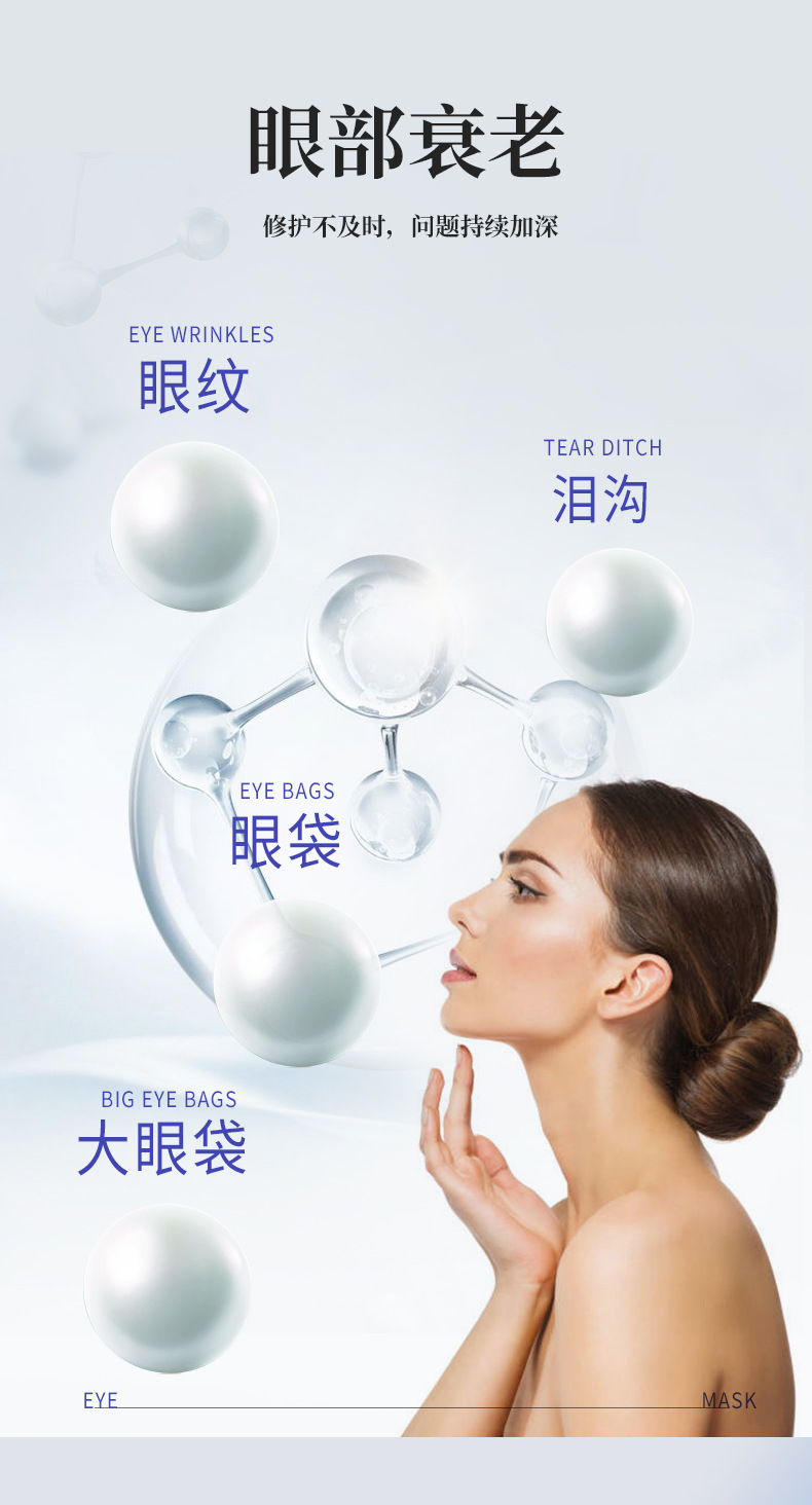 二类医疗器械多效眼膜贴美容院补水 胶原蛋白眼膜改善眼袋OEM定制