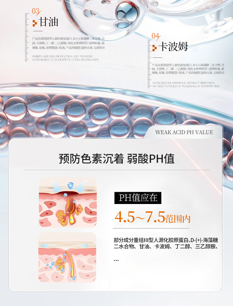械字号医用重组Ⅲ型人源化胶原蛋白修护凝胶肌肤护理敷料外用