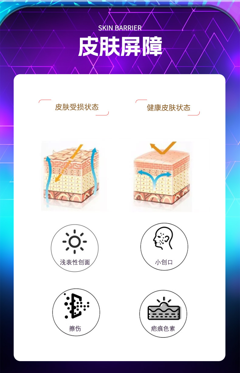 医用重组Ⅲ胶原蛋白修护凝胶保湿补水创面肌肤护理修护外用可定制 70+人好评 200+人已加购