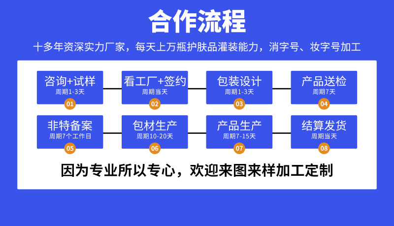 祛红止痒美白面膜修护补水保湿肌底面部护理oem代加工厂提亮肤色