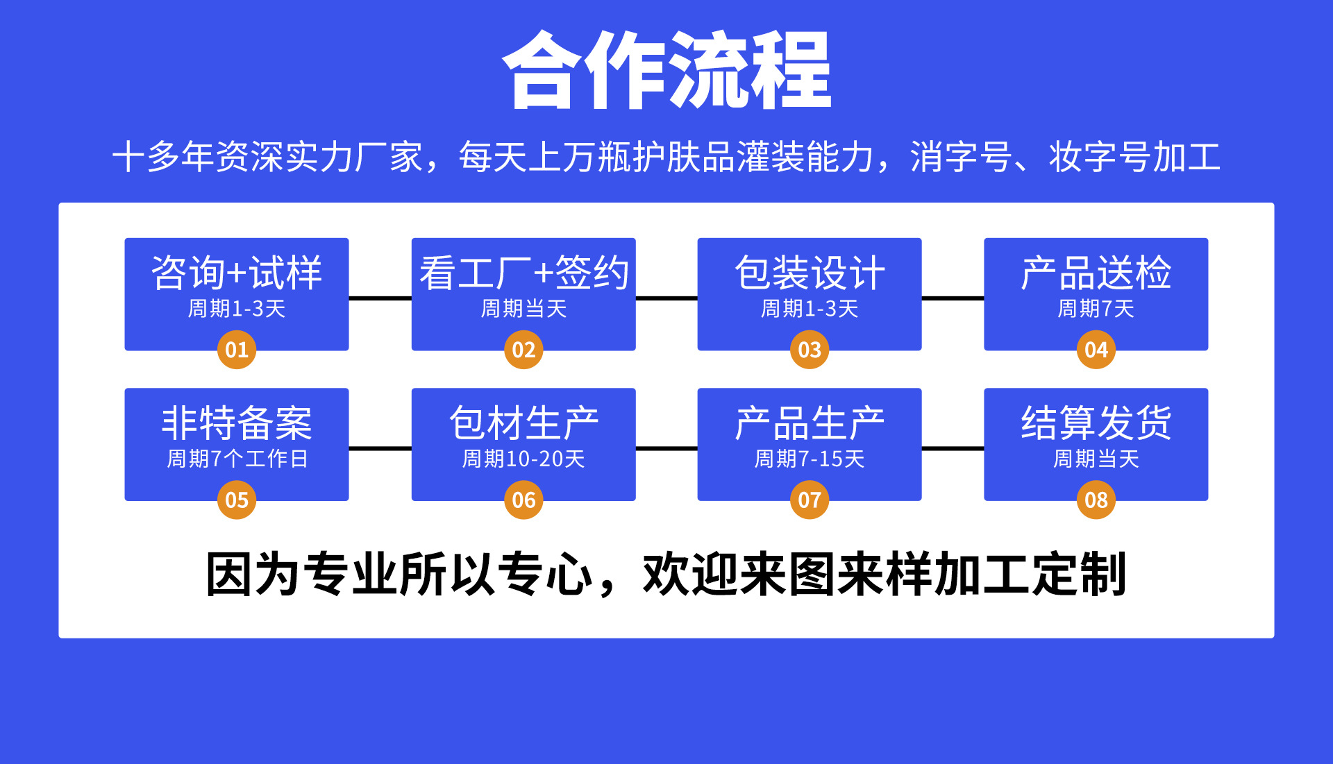 皙欧保湿修护精华液舒缓敏感肌干皮改善红血丝深层补水保湿锁水