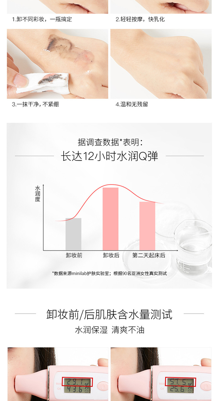 皙欧卸妆膏温和不刺激深层清洁净颜卸妆乳眼唇脸部卸妆膏敏感肌