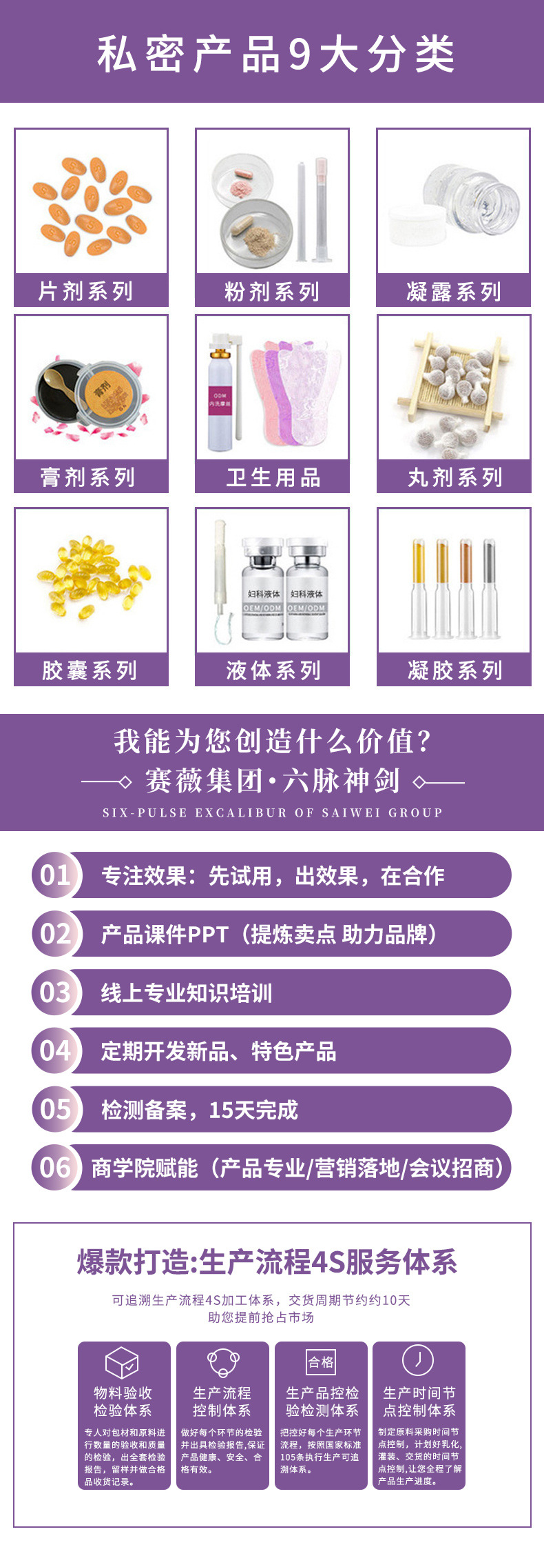 臭氧凝胶oem 妇科臭氧油凝胶 私密抑菌凝胶冷敷私处护理套盒批发