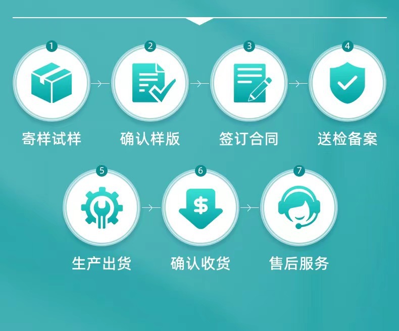 人源化三型胶原蛋白面霜保湿滋润重组胶原蛋白OEM加工定制面霜 买过的店