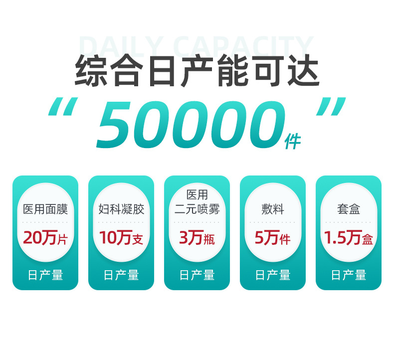 人源化三型胶原蛋白面霜保湿滋润重组胶原蛋白OEM加工定制面霜 买过的店