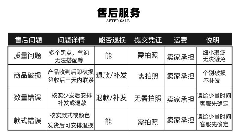 工厂定制化妆品玻璃套装瓶按压乳液瓶100ml喷雾瓶精华瓶30g膏霜瓶