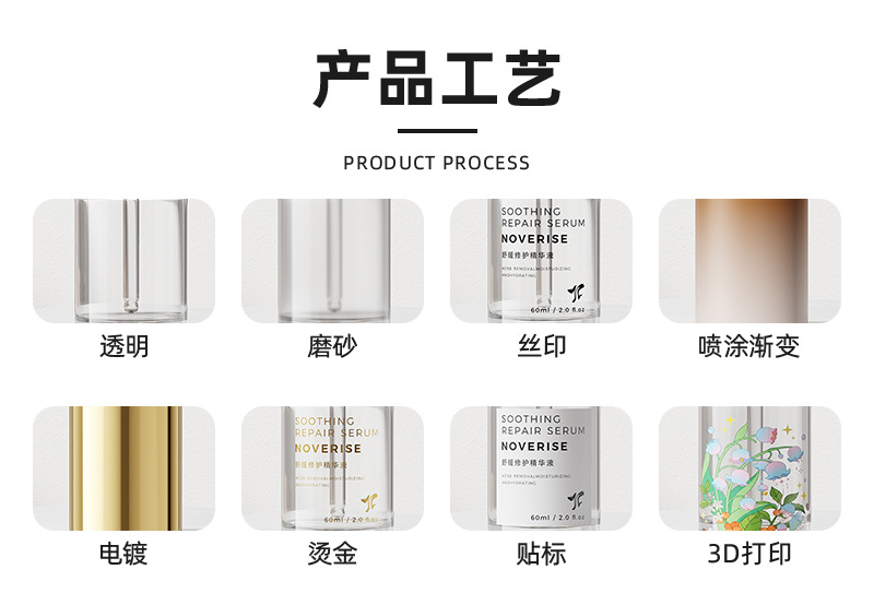 工厂定制化妆品玻璃套装瓶按压乳液瓶100ml喷雾瓶精华瓶30g膏霜瓶