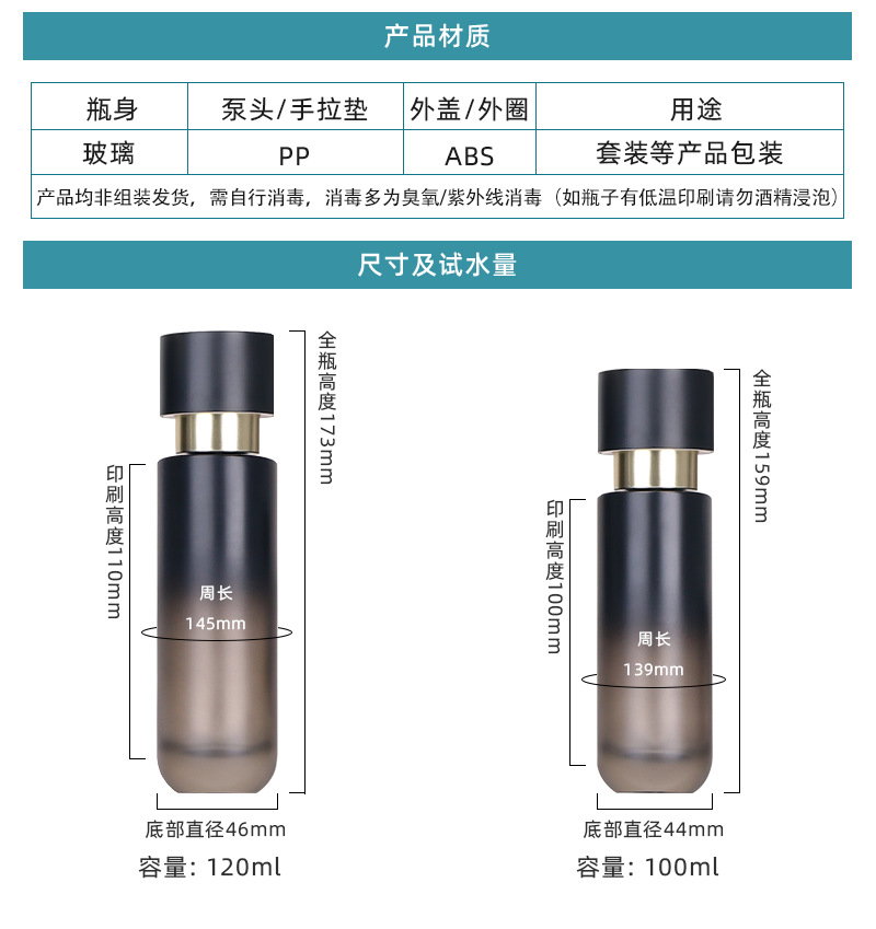 工厂定制化妆品玻璃套装瓶按压乳液瓶100ml喷雾瓶精华瓶30g膏霜瓶