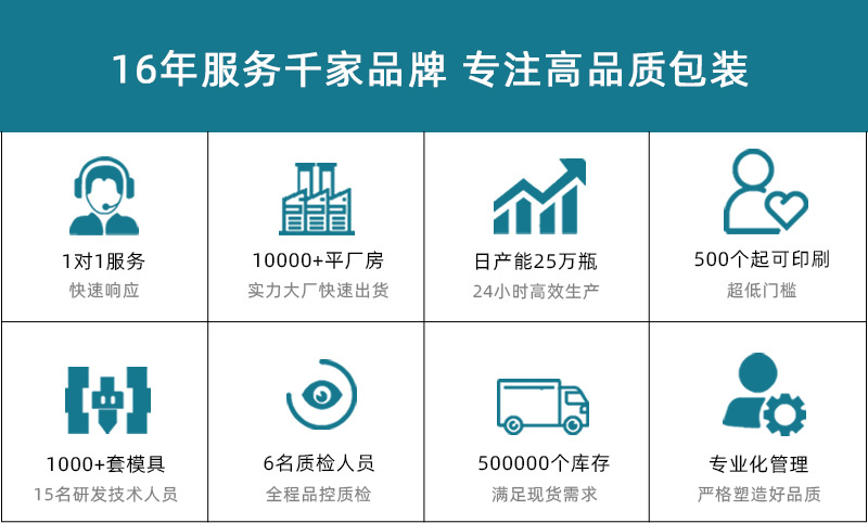 定制化妆品瓶玻璃套装瓶30-50g膏霜瓶50-120ml按压乳液瓶喷雾瓶