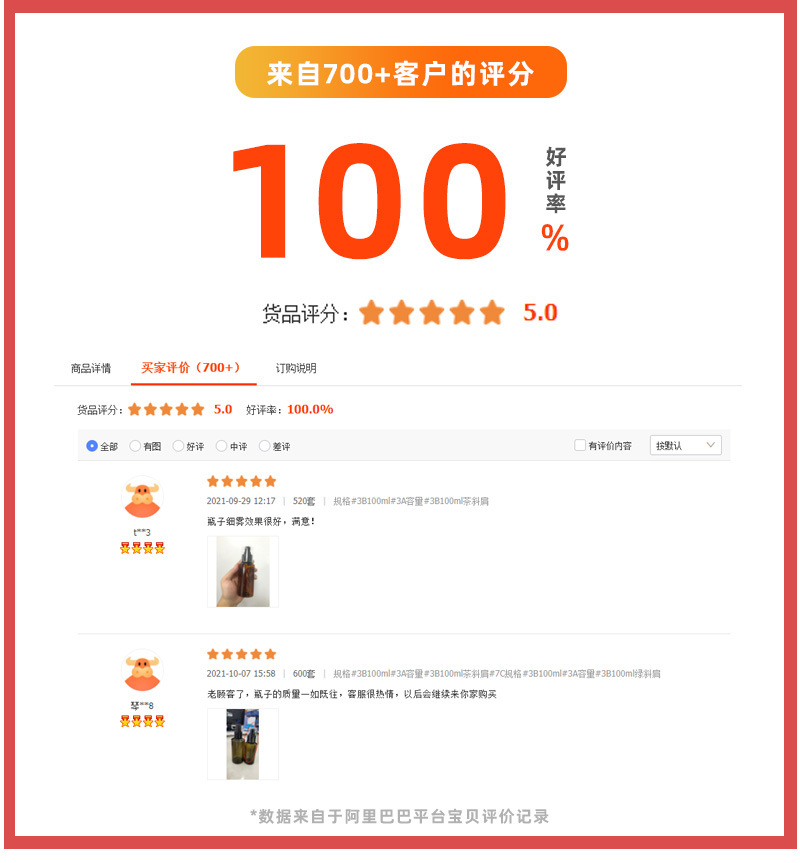 定制化妆品瓶玻璃套装瓶30-50g膏霜瓶50-120ml按压乳液瓶喷雾瓶
