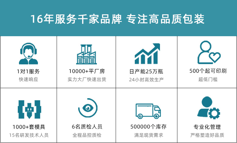 新西盟包装现货100ml喷雾瓶 120ml平肩透明乳液瓶子带泵头分装瓶