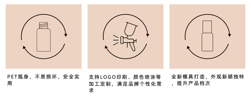 新西盟现货50ml护肤瓶塑料斜肩纯露瓶茶色爽肤水分装瓶化妆品瓶