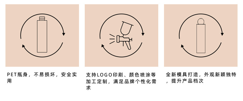 现货批发塑料平肩100ml爽肤水瓶精华液卸妆水瓶空瓶保湿水分装瓶