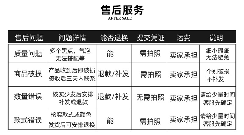 200ml化妆水纯露瓶透明爽肤水瓶圆盖精华水分装瓶卸妆水护肤空瓶