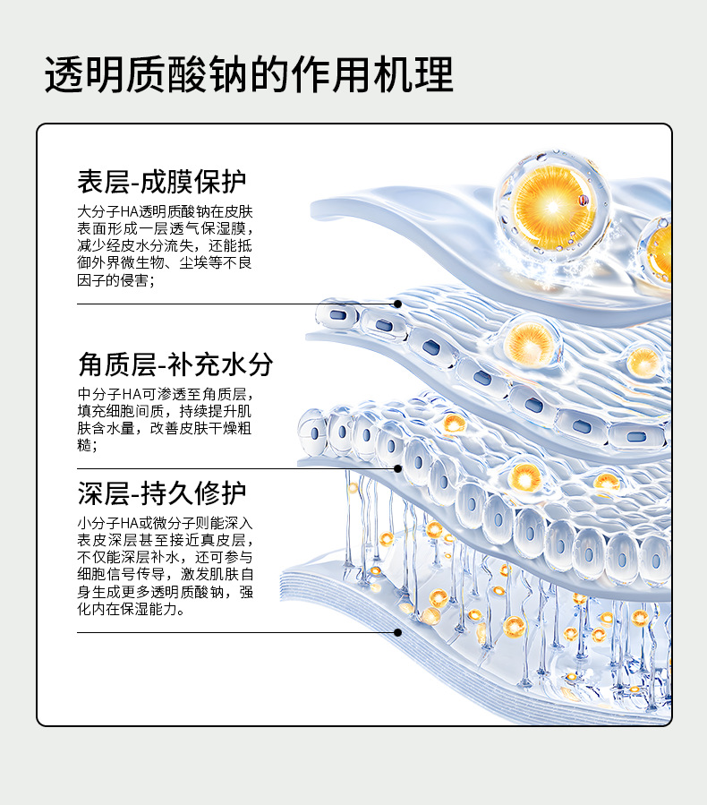 水木薇医用透明质酸钠护创敷贴现货械字号无菌外用敷料贴定制代工