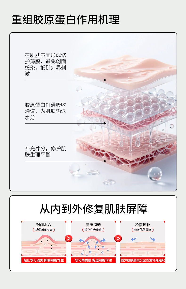 医用重组胶原蛋白凝胶医美微形术后创面修护凝胶械字号贴牌代工