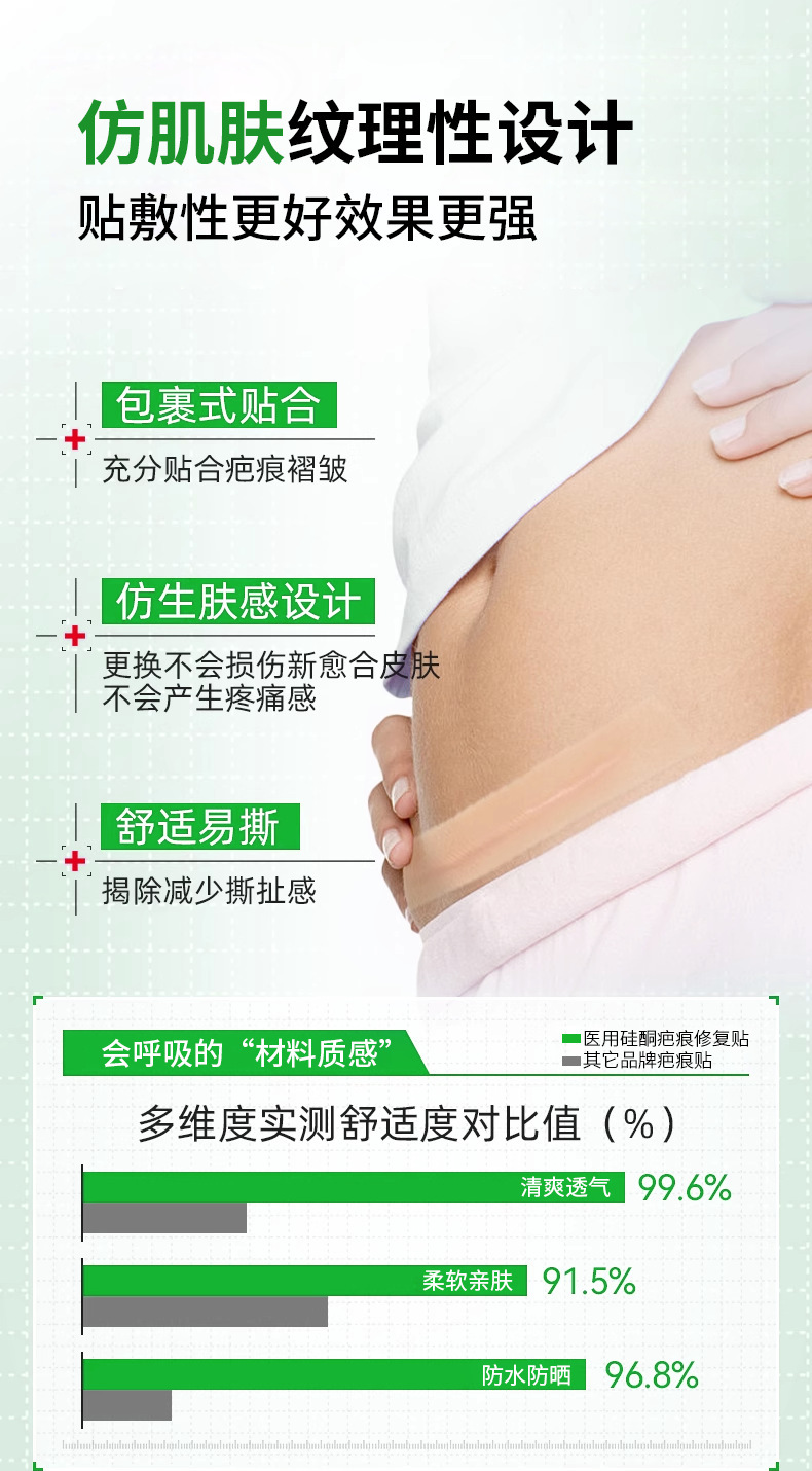 现货医用硅酮疤痕修复贴疤痕贴剖腹产减张贴美皮疤痕贴贴牌代工