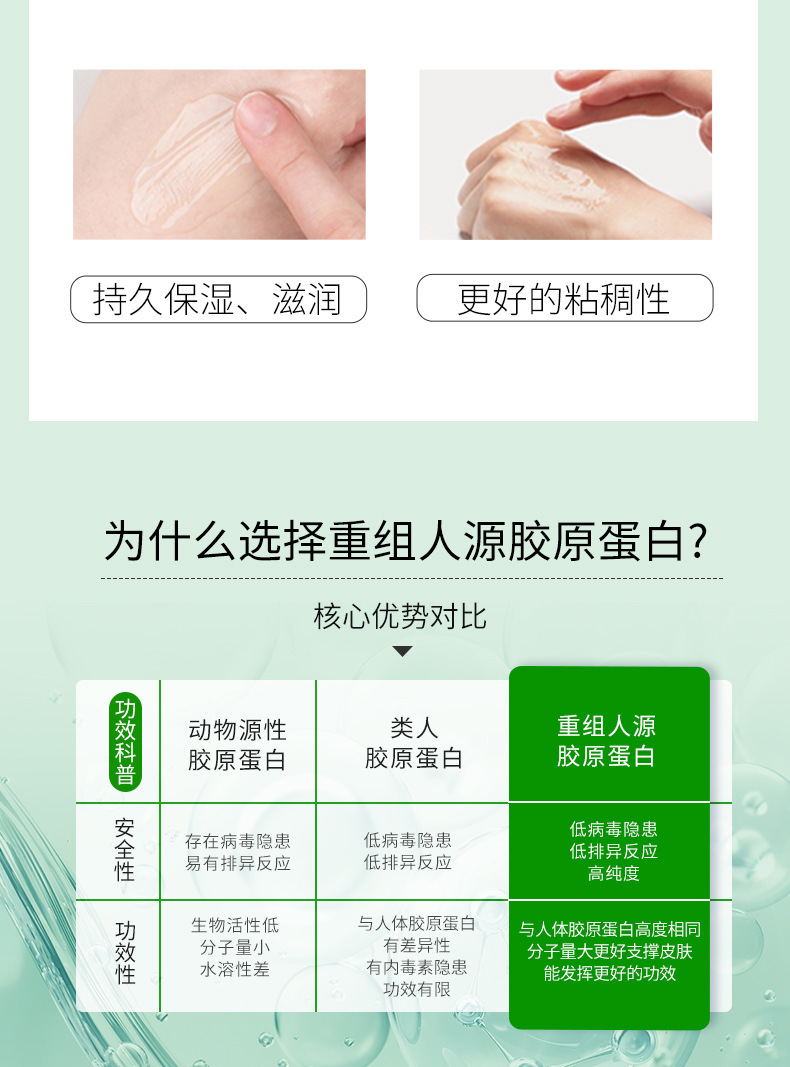 纪朴重组胶原蛋白疤痕凝胶剖腹产术后疤痕修护祛疤膏工厂现货直发