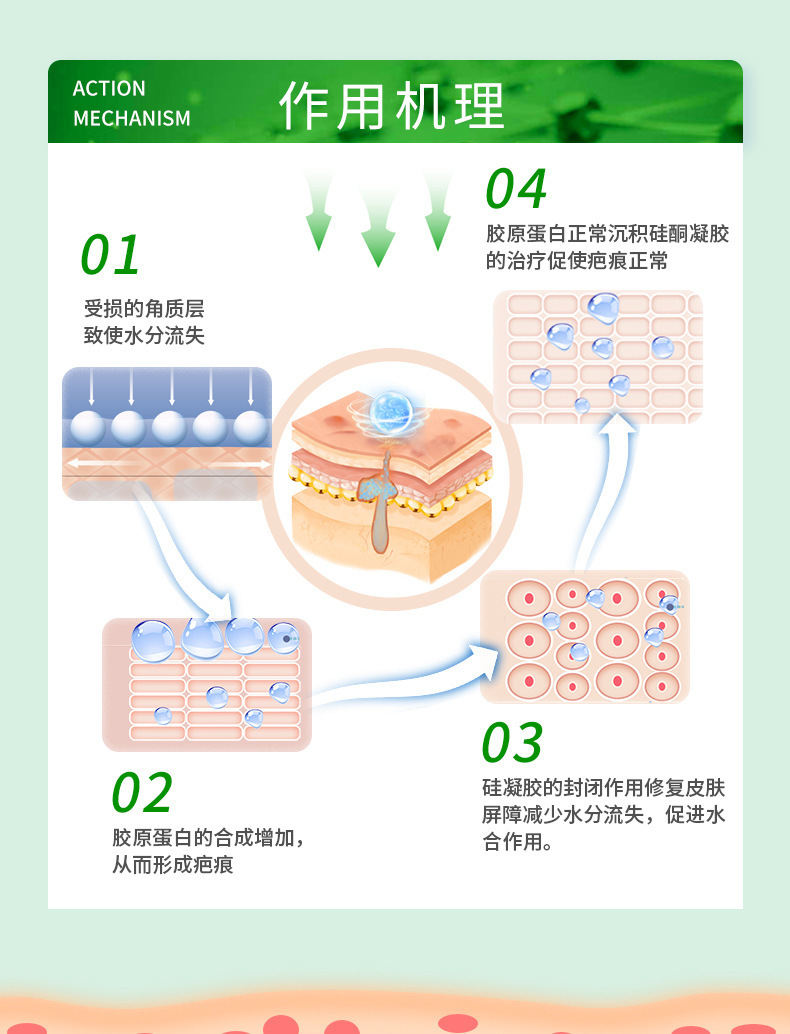 现货批发医用硅酮疤痕修复凝胶刨腹产手术擦伤疤痕膏祛疤膏