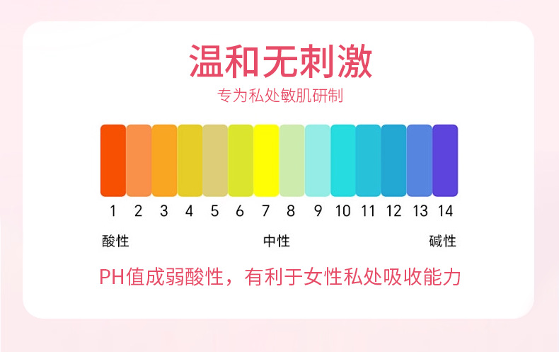 hpv凝胶源头厂家 医用抗HPV凝胶敷料降低高危低危hpv载量私处护理