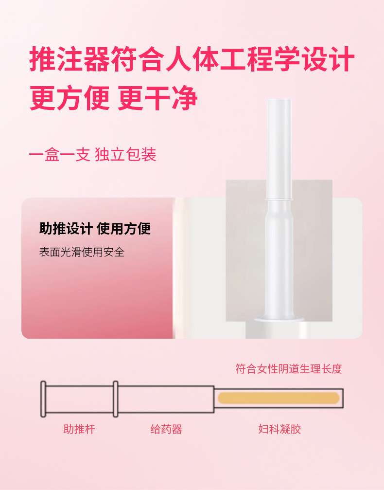 hpv凝胶源头厂家 医用抗HPV凝胶敷料降低高危低危hpv载量私处护理
