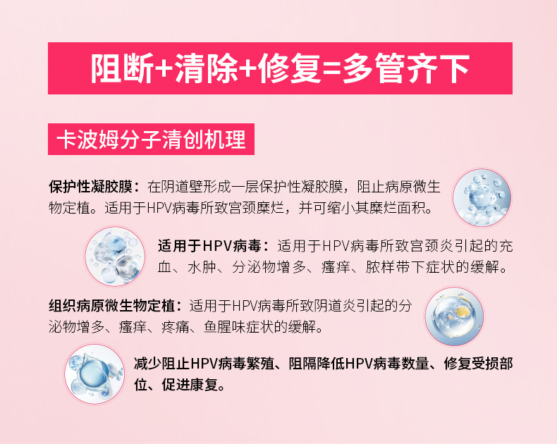 hpv凝胶源头厂家 医用抗HPV凝胶敷料降低高危低危hpv载量私处护理