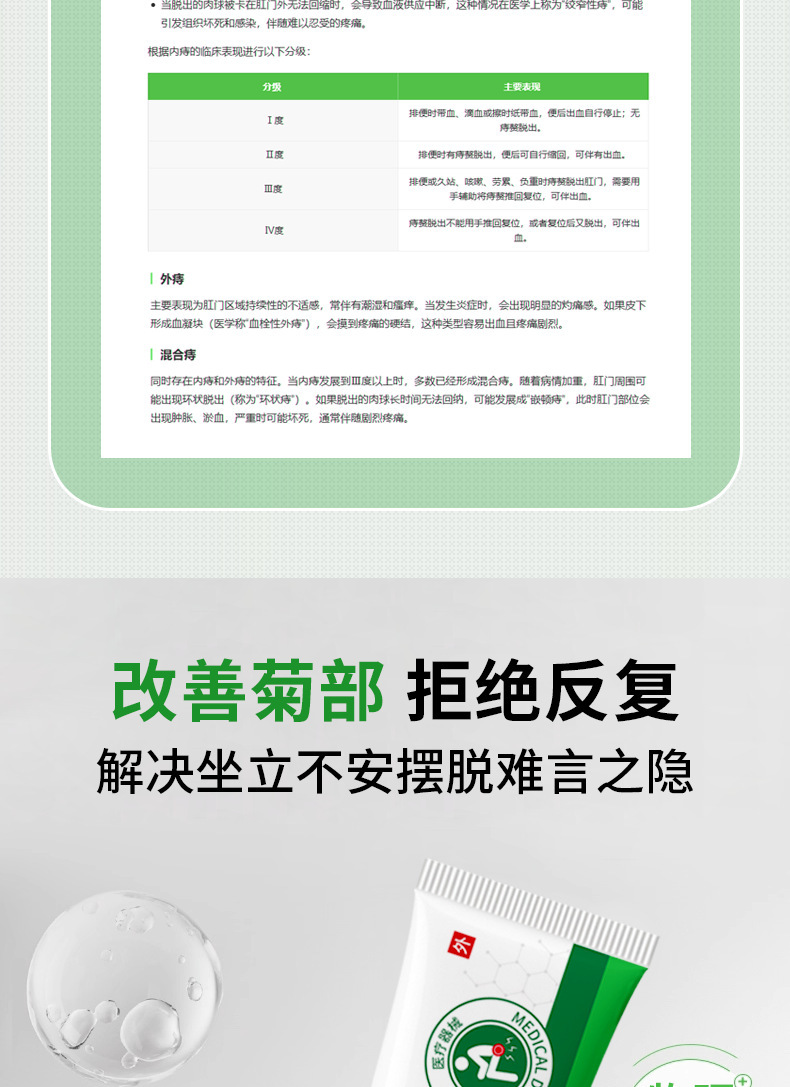 定制二类械痔疮凝胶 内外混合痔肛门坠胀护理 OEM 贴牌