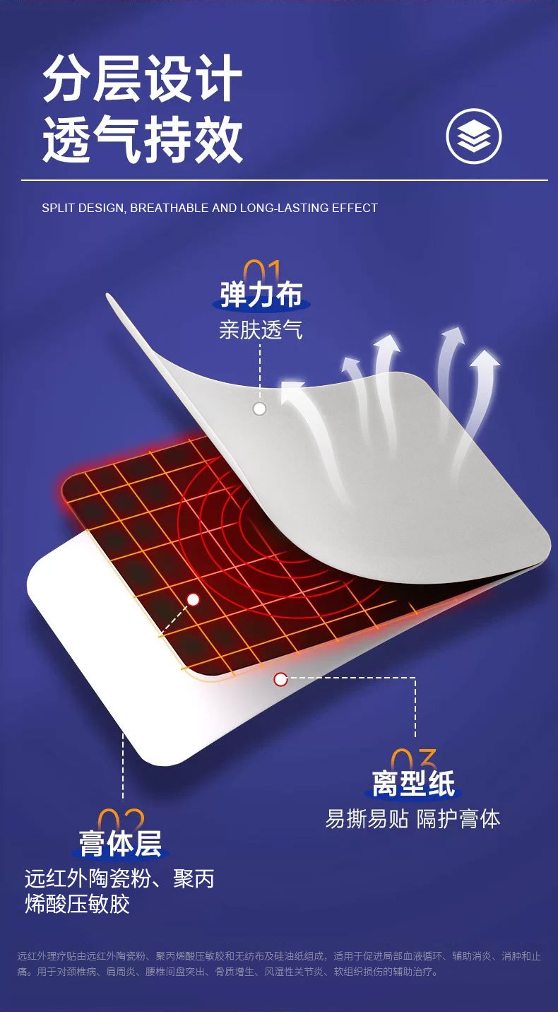 OEM贴牌远红外理疗贴辅助消炎消肿止痛贴肩周炎颈椎贴定制代工