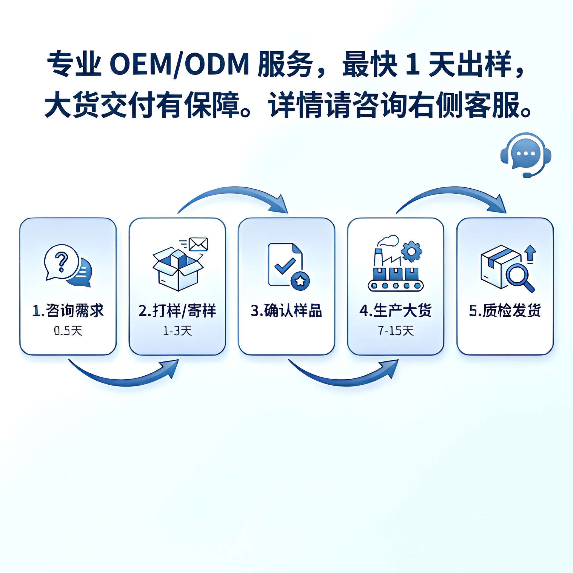 跨境滚针无菌械字号微针一次性皮肤头皮院线居家工厂定制械字号