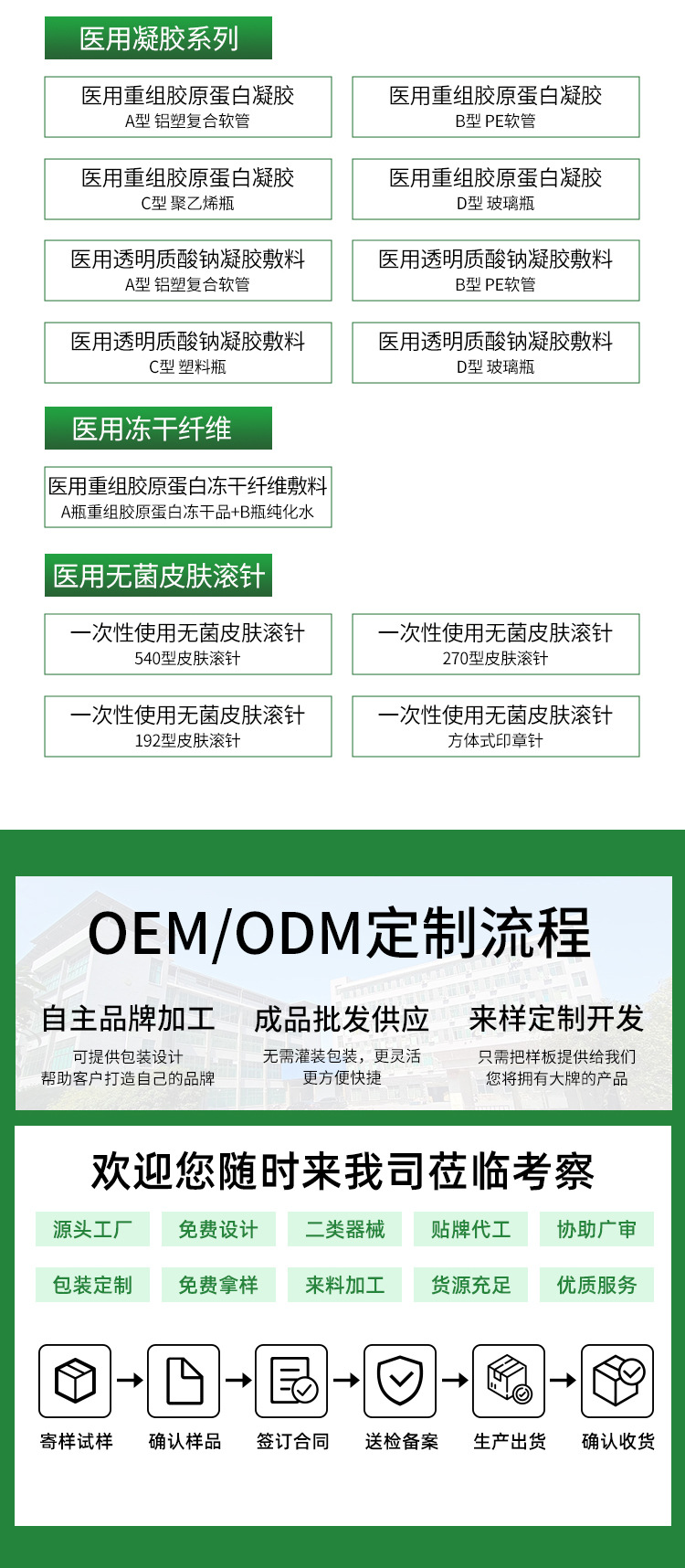 跨境OEM192滚针无菌械二滚轮微针水光头皮生发医用滚针无菌械字号