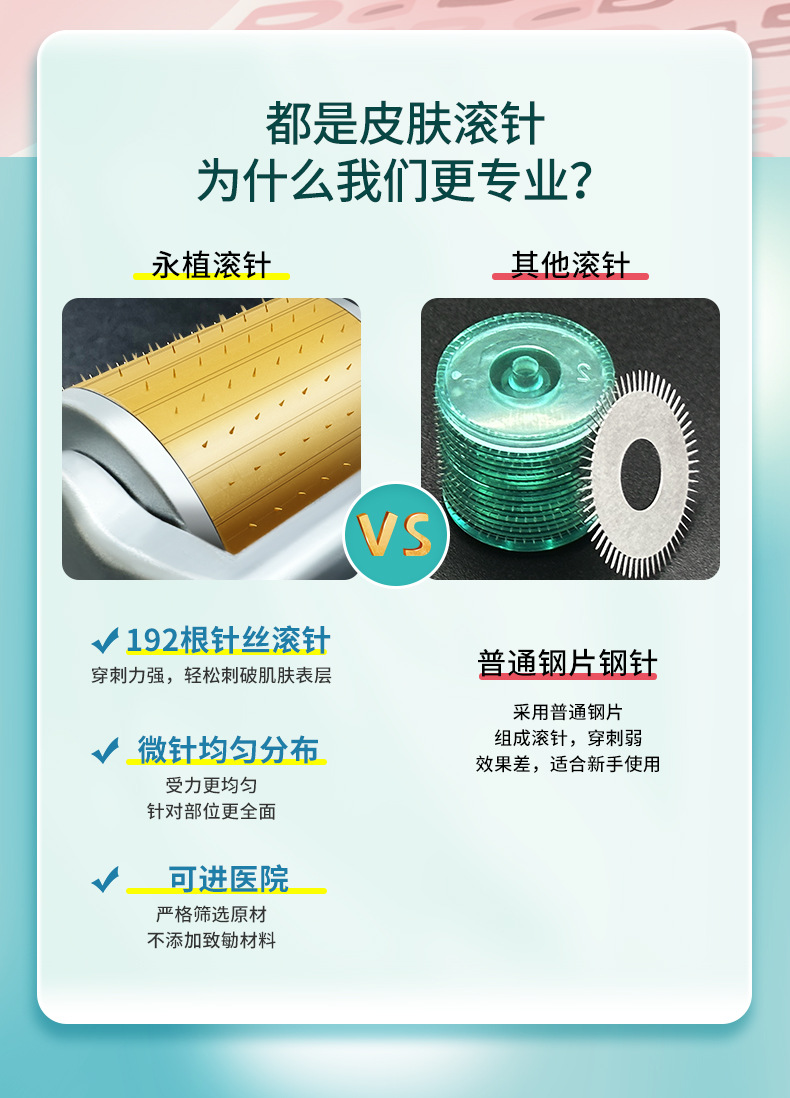 永植医用一次性滚针192微针导入美容脸部妊娠纹生发无菌械字号