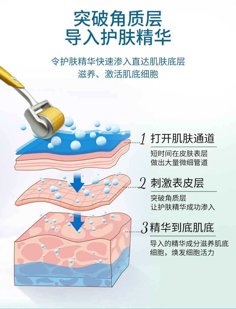 永植医用一次性滚针192微针导入美容脸部妊娠纹生发无菌械字号
