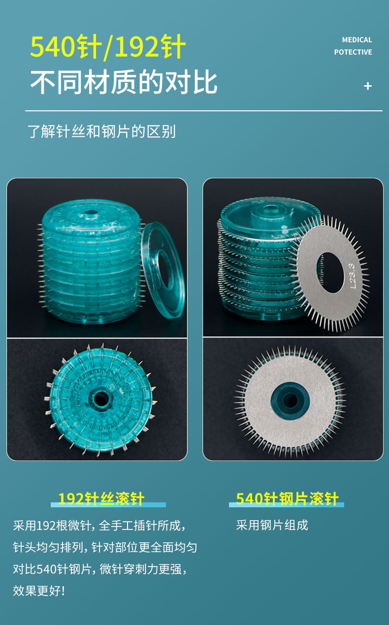 跨境微针滚针192美容微针滚轮 皮肤滚针一次性精华导入生发医用