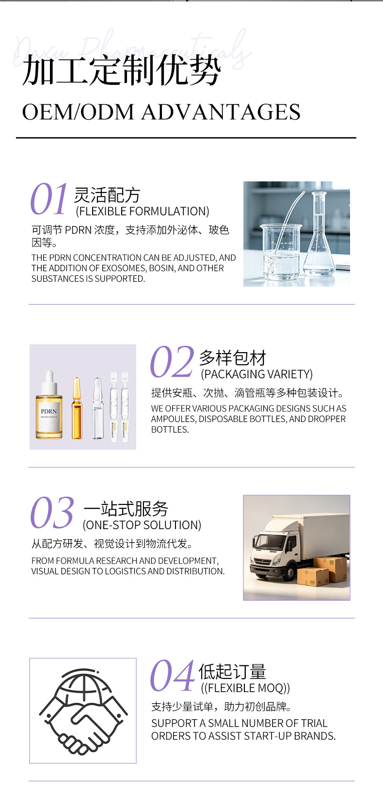 跨境专供PDRN智研赋活原液护肤三文鱼DNA修复精华舒缓代加工