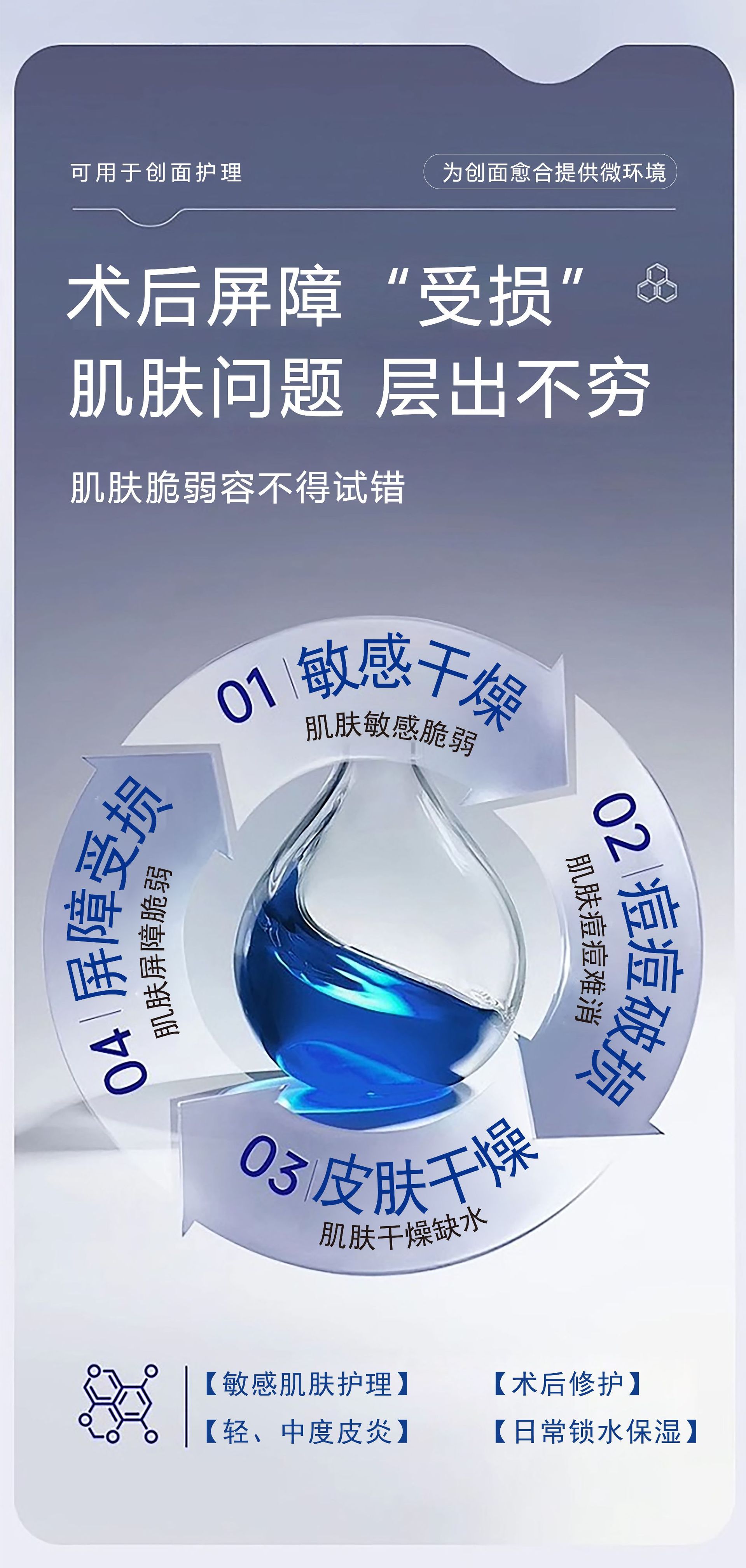 二类械字号医用透明质酸护理敷料面膜医美术后医用级修复冷敷贴